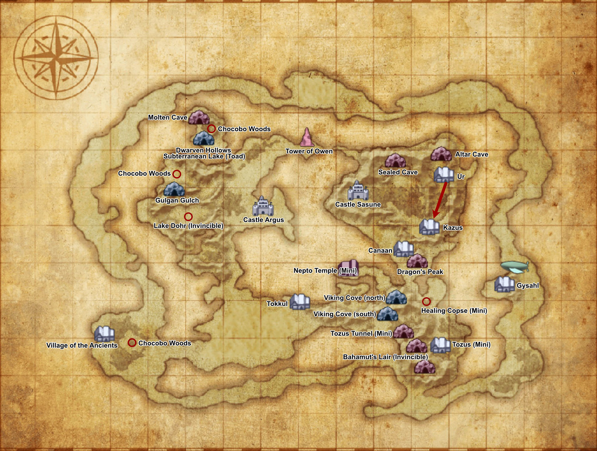 Kazus town - world map