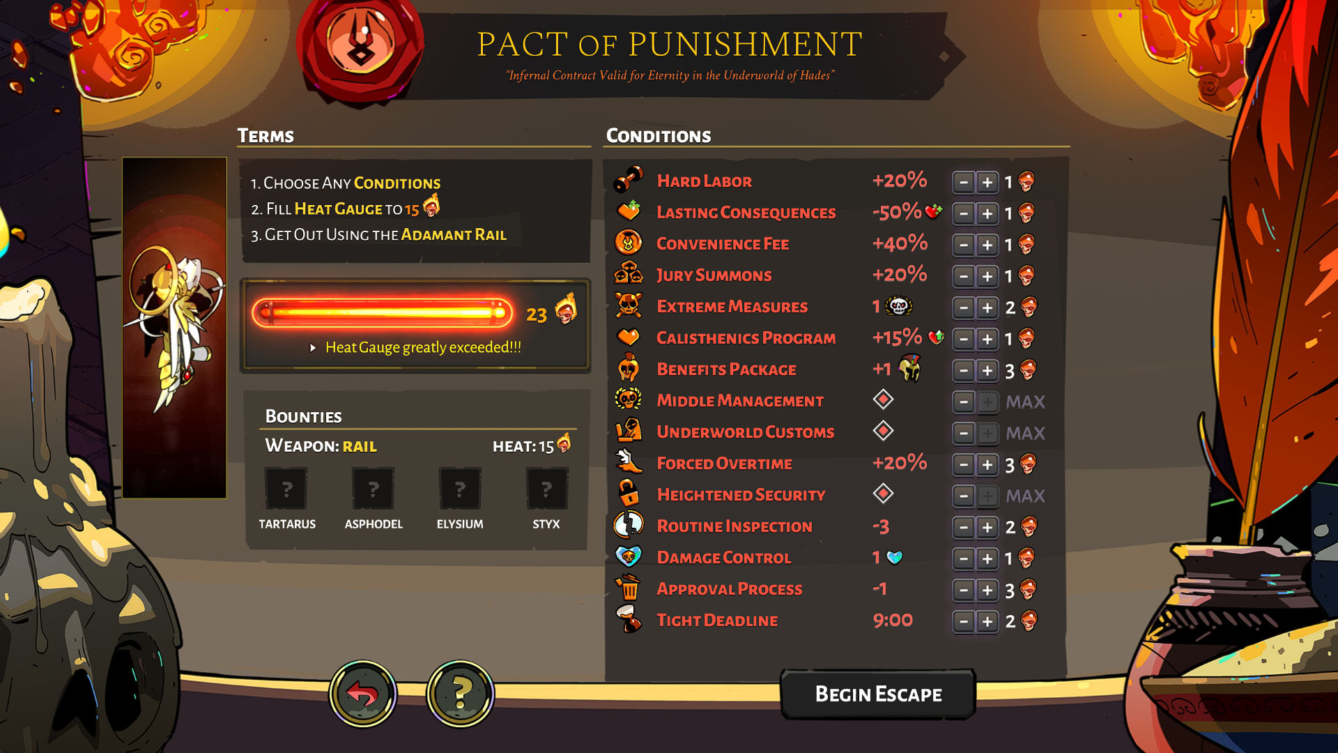 Pact of Punishment
