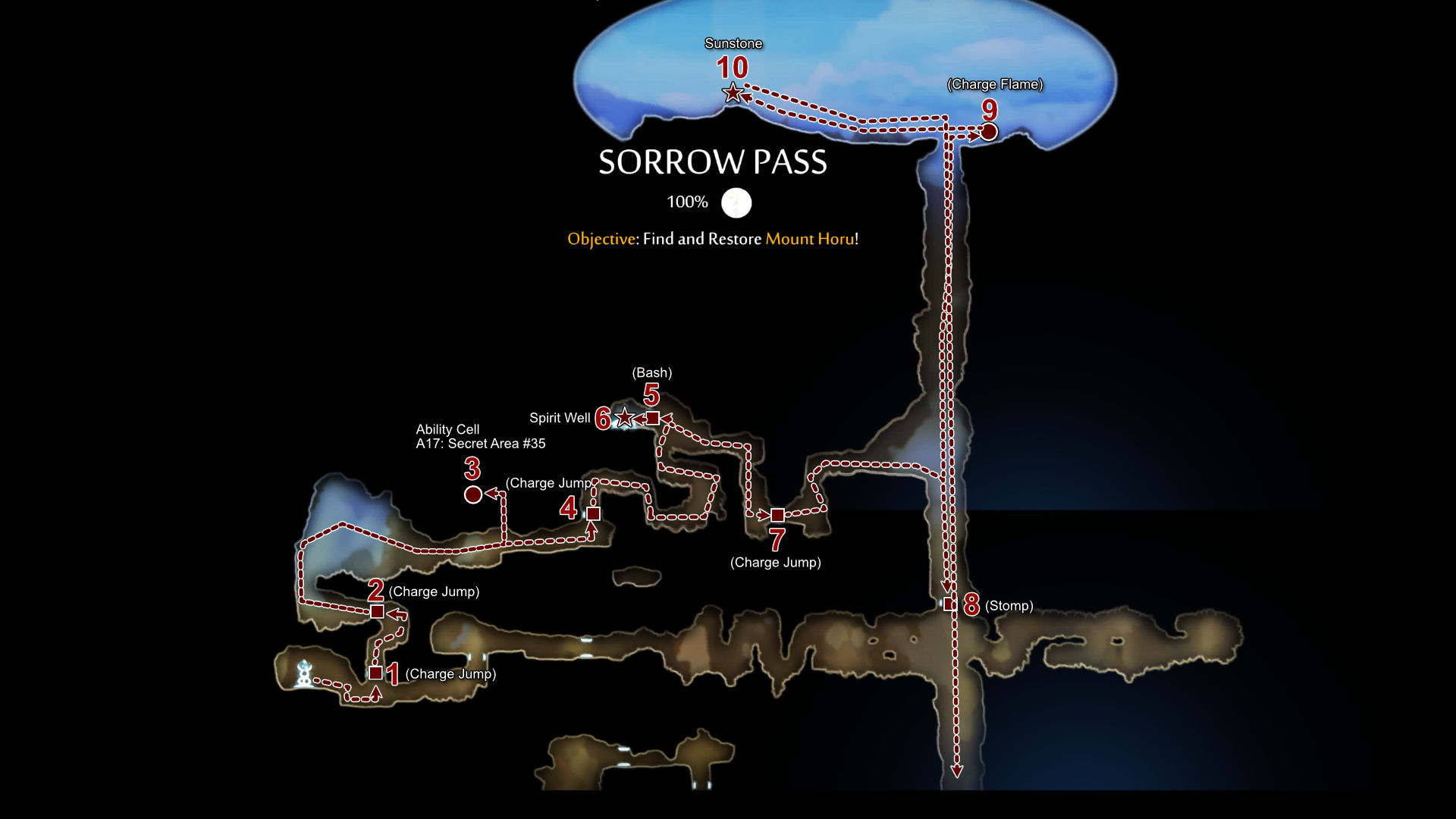 CG - Path to Obtaining Sunstone